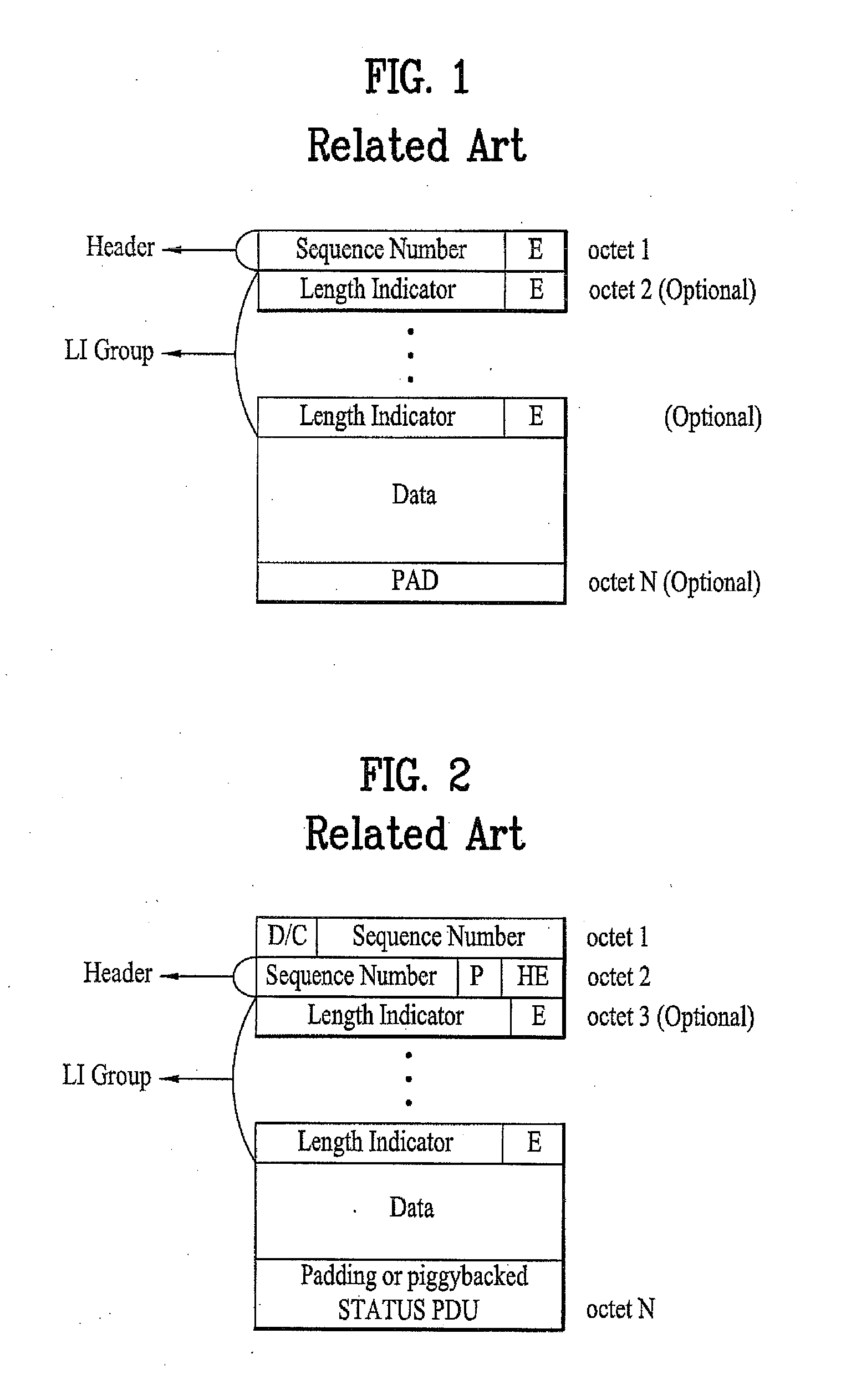 Method for inserting length indicator in protocol data unit of radio link control