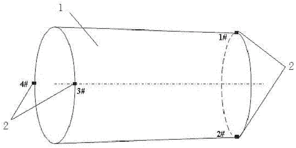 Redundancy time difference positioning method and redundancy time difference positioning system