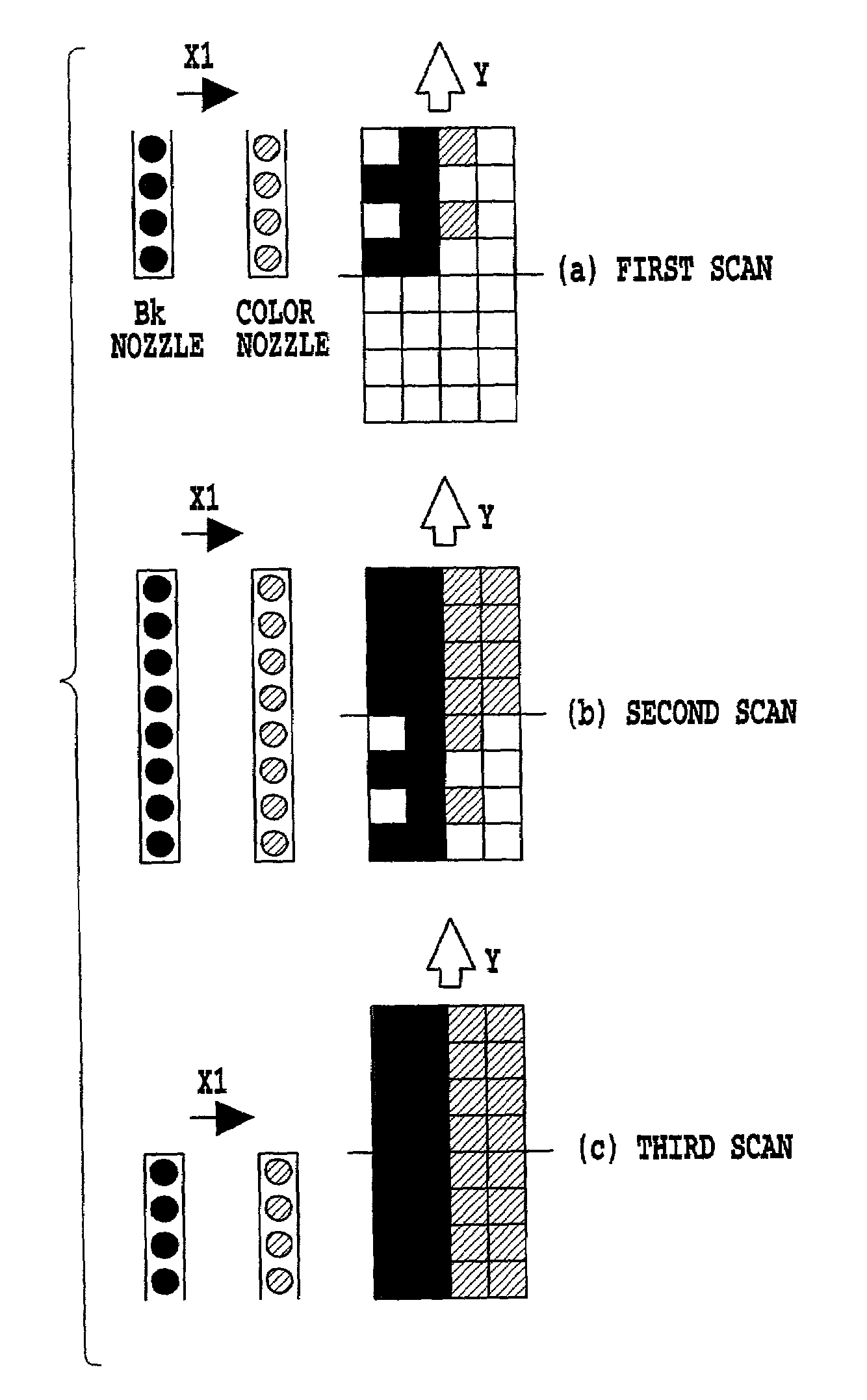 Color ink-jet recording apparatus and method and method of processing image data