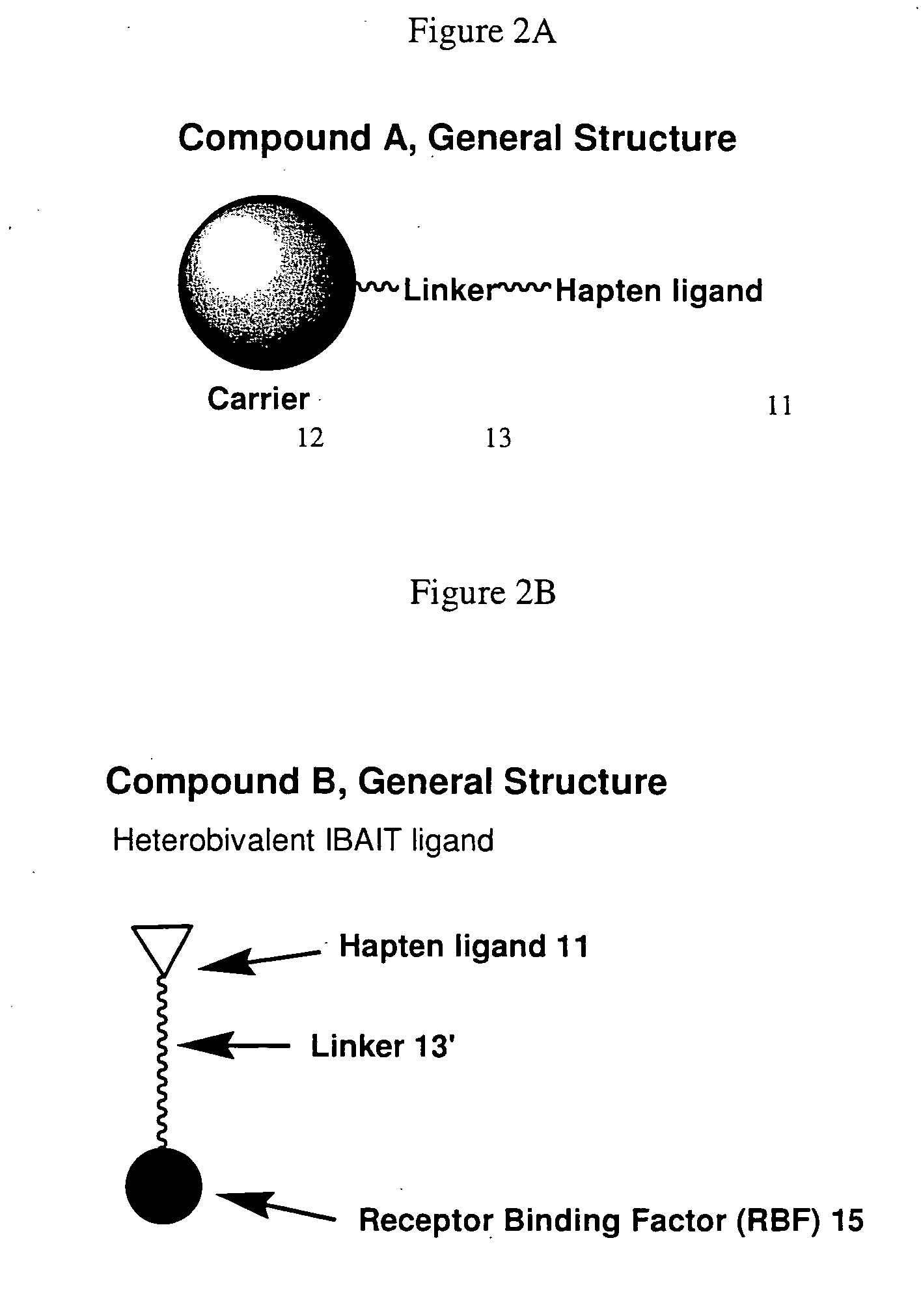 Methods and compositions for pharmacologially controlled targeted immunotherapy