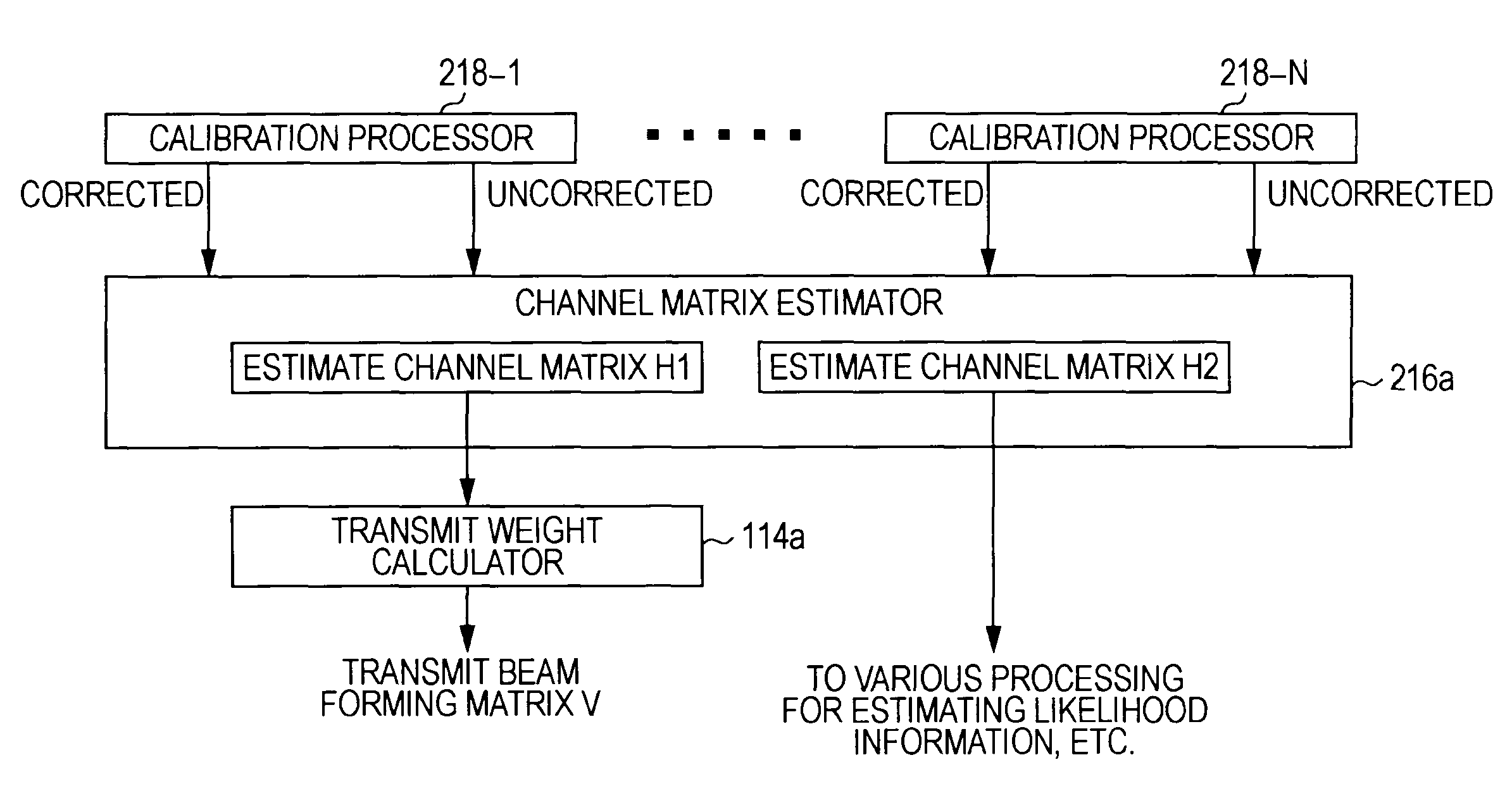 Wireless communication apparatus, wireless communication method, and computer program