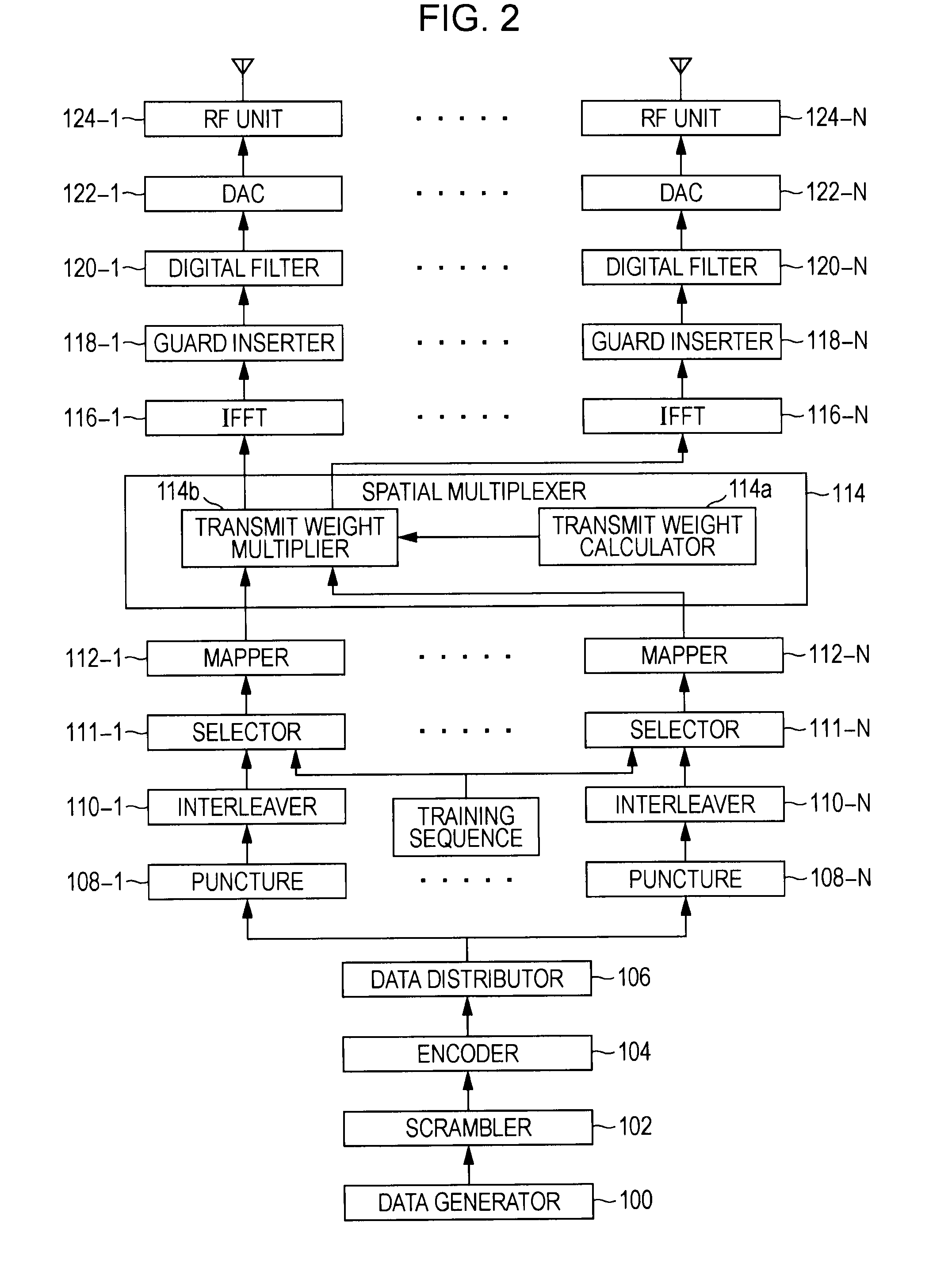 Wireless communication apparatus, wireless communication method, and computer program