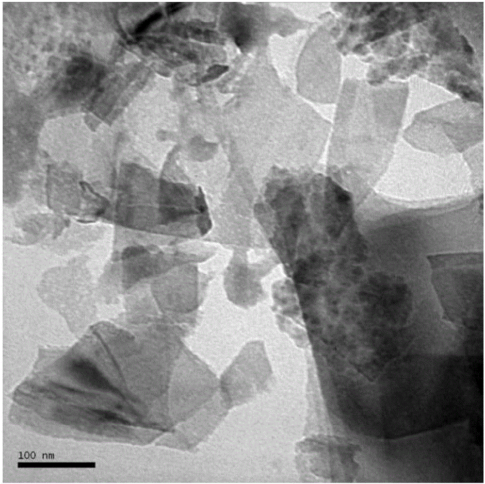 Two-dimensional lamellar porous black phosphorus material and preparation method thereof