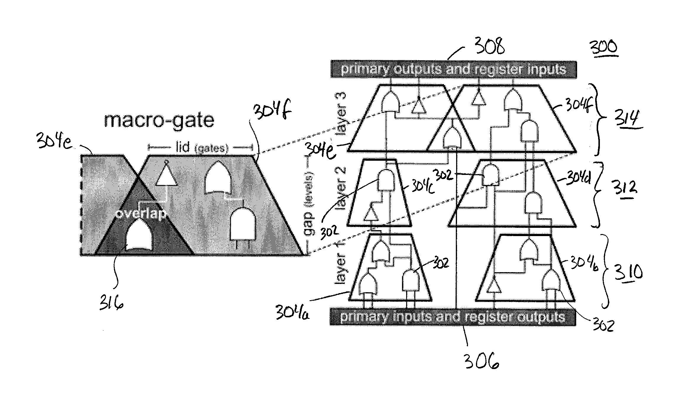 Gate-Level Logic Simulator Using Multiple Processor Architectures