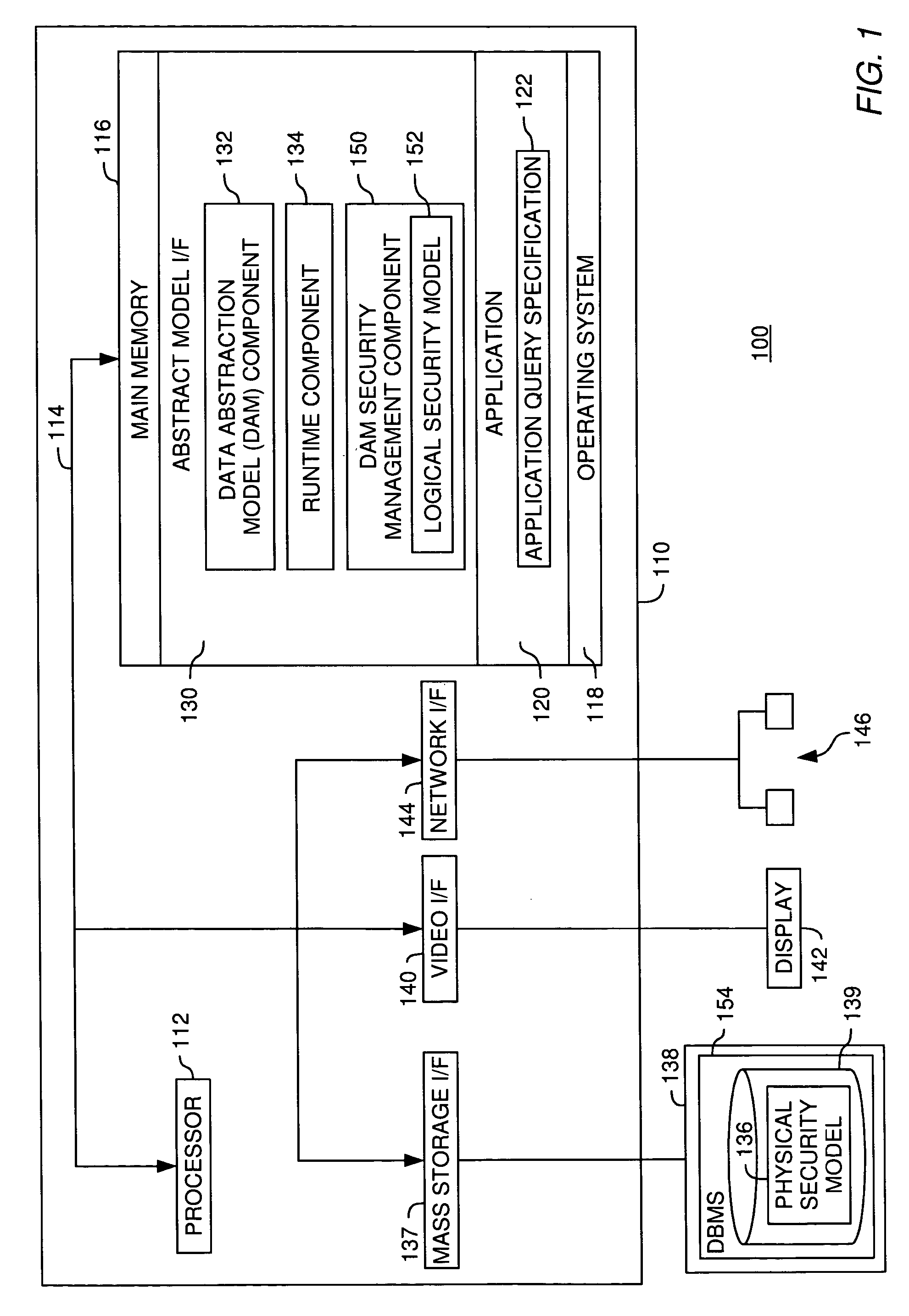 Techniques for managing access to physical data via a data abstraction model