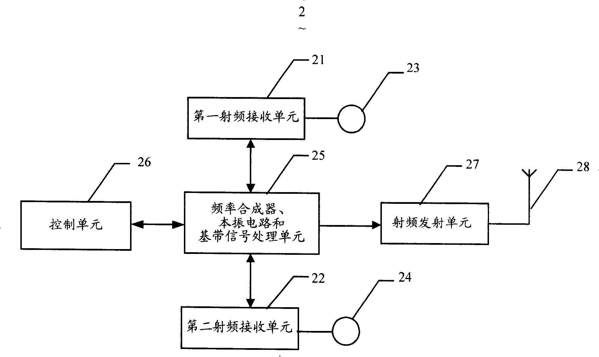 Airborne troops aggregating communication system