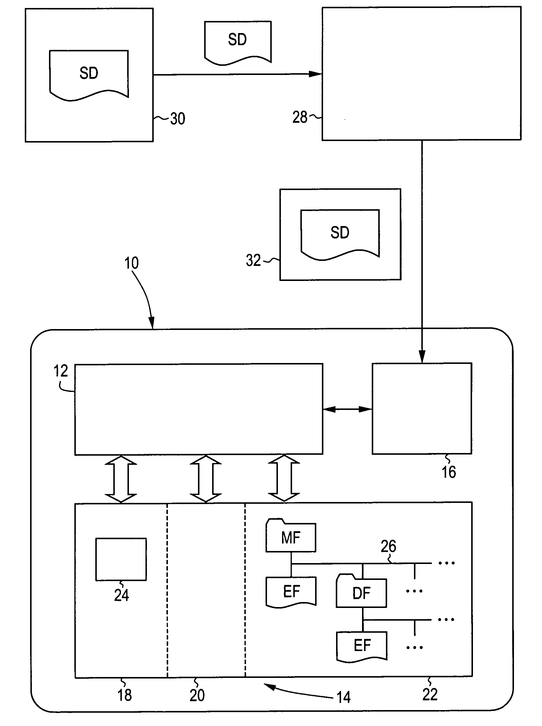 Installing a file system in a data carrier