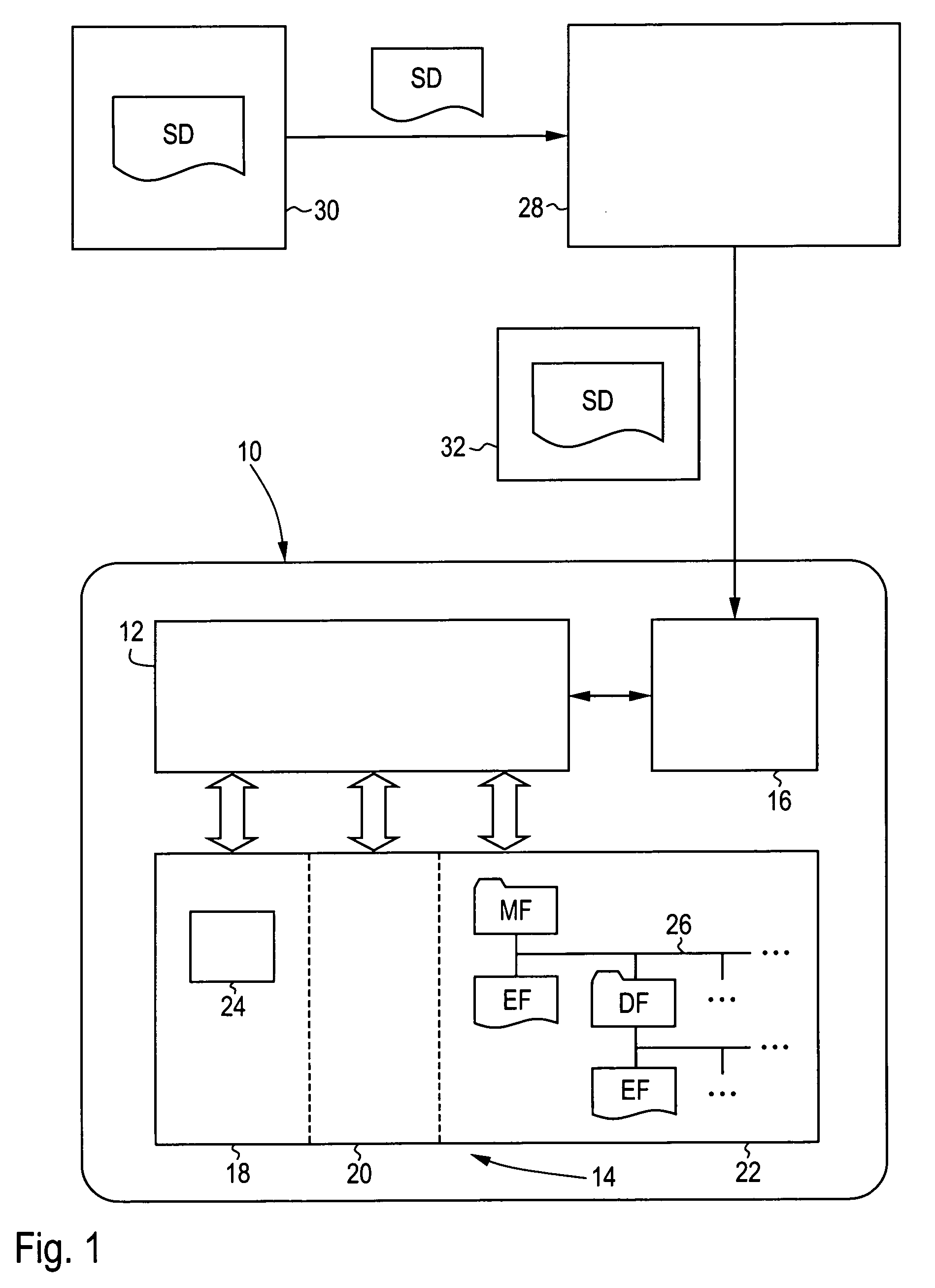 Installing a file system in a data carrier