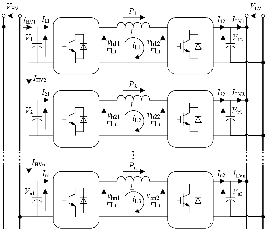 Bi-direction direct-current solid-state transformer with high-frequency alternating-current isolation link