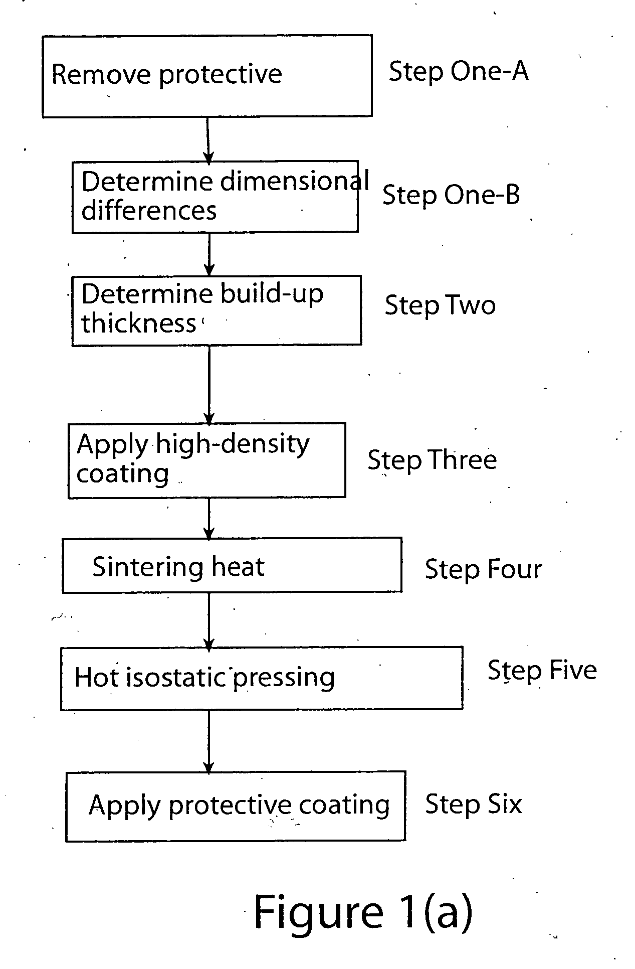 Method for repairing a gas turbine engine airfoil part using a kinetic metallization process