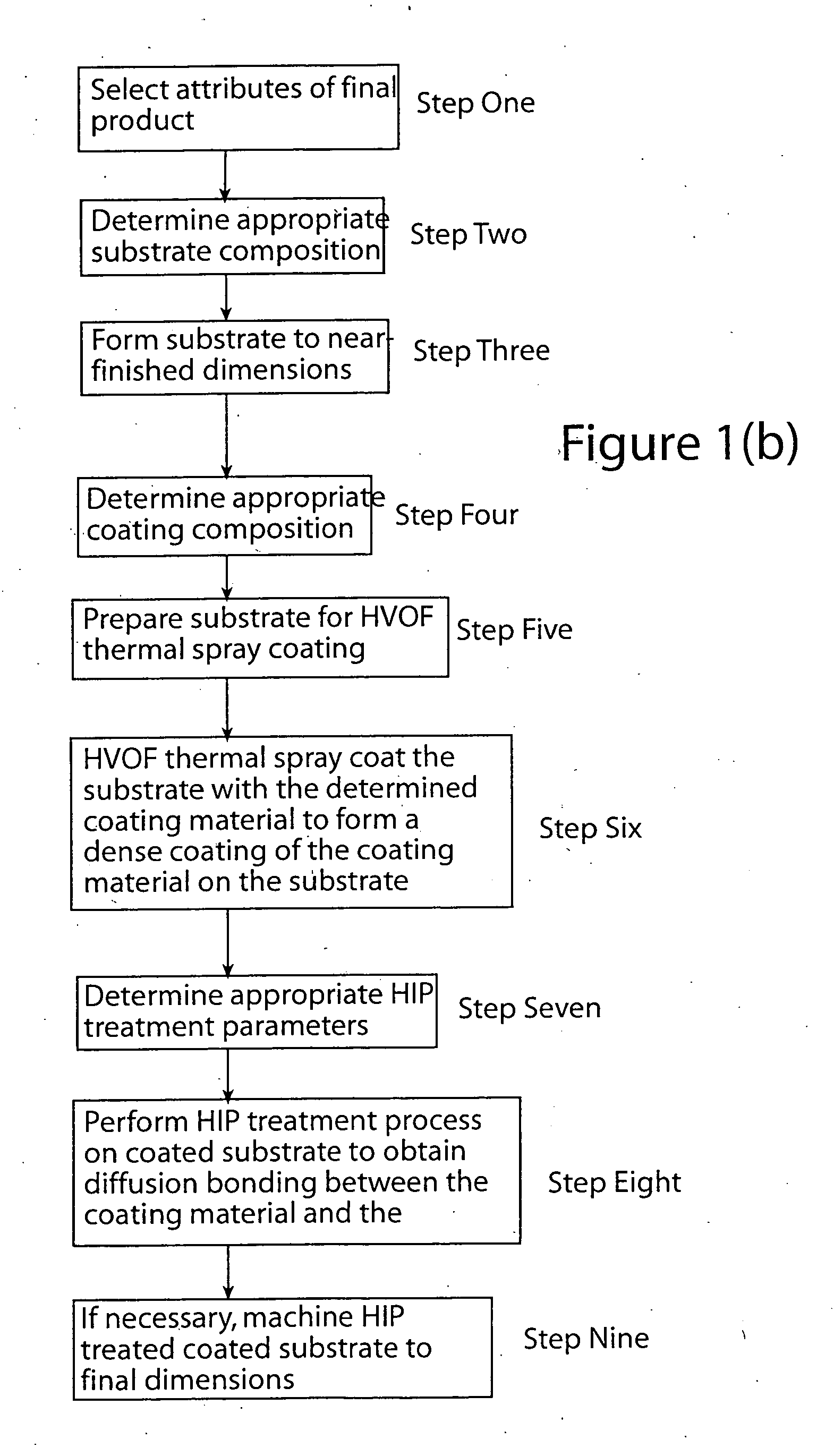 Method for repairing a gas turbine engine airfoil part using a kinetic metallization process