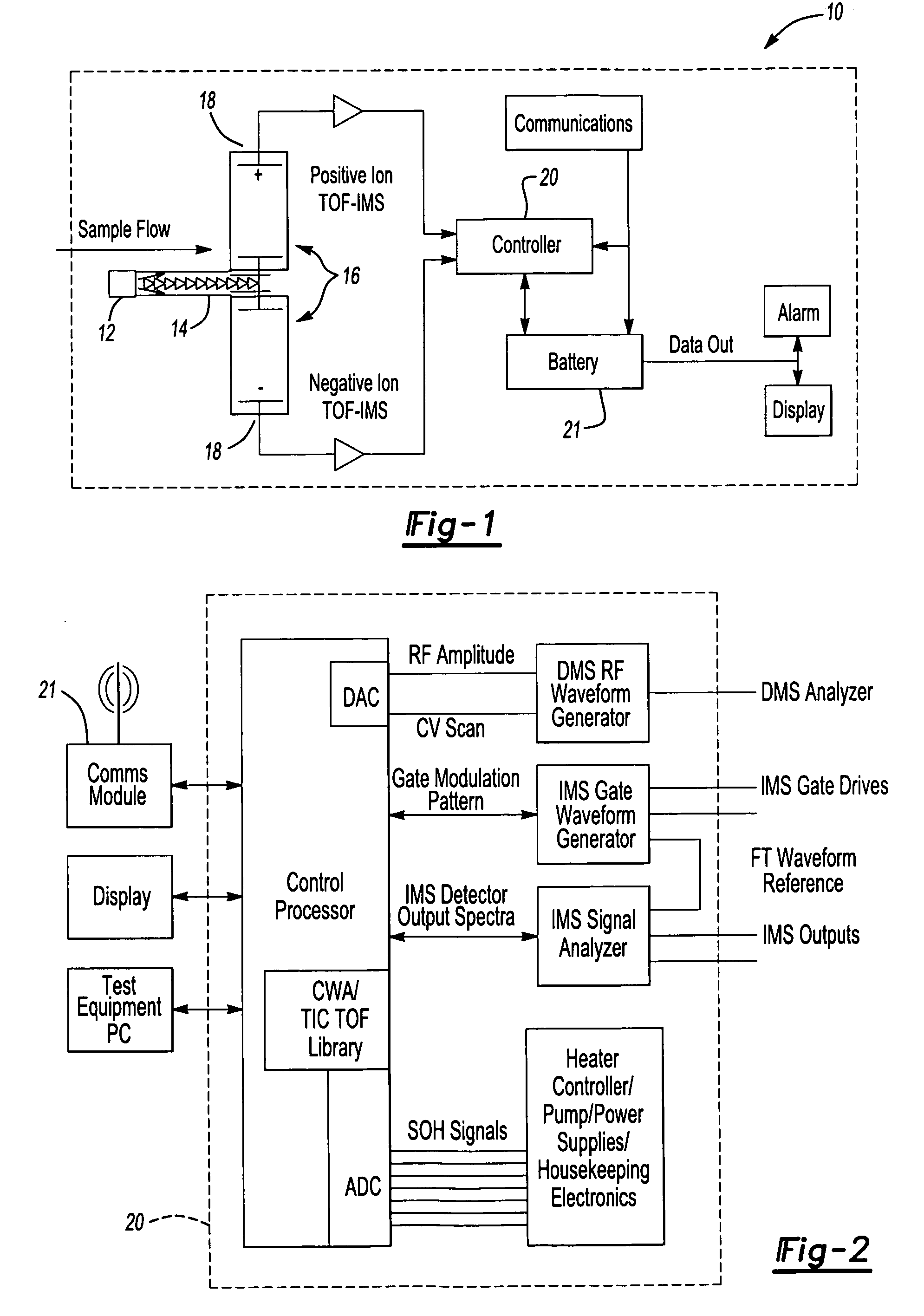 Tandem differential mobility ion mobility spectrometer for chemical vapor detection