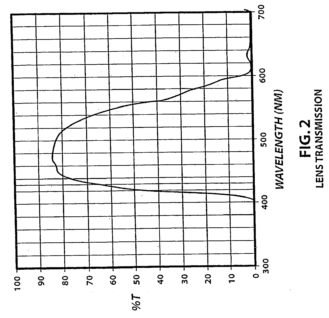 Device for oral cavity examination