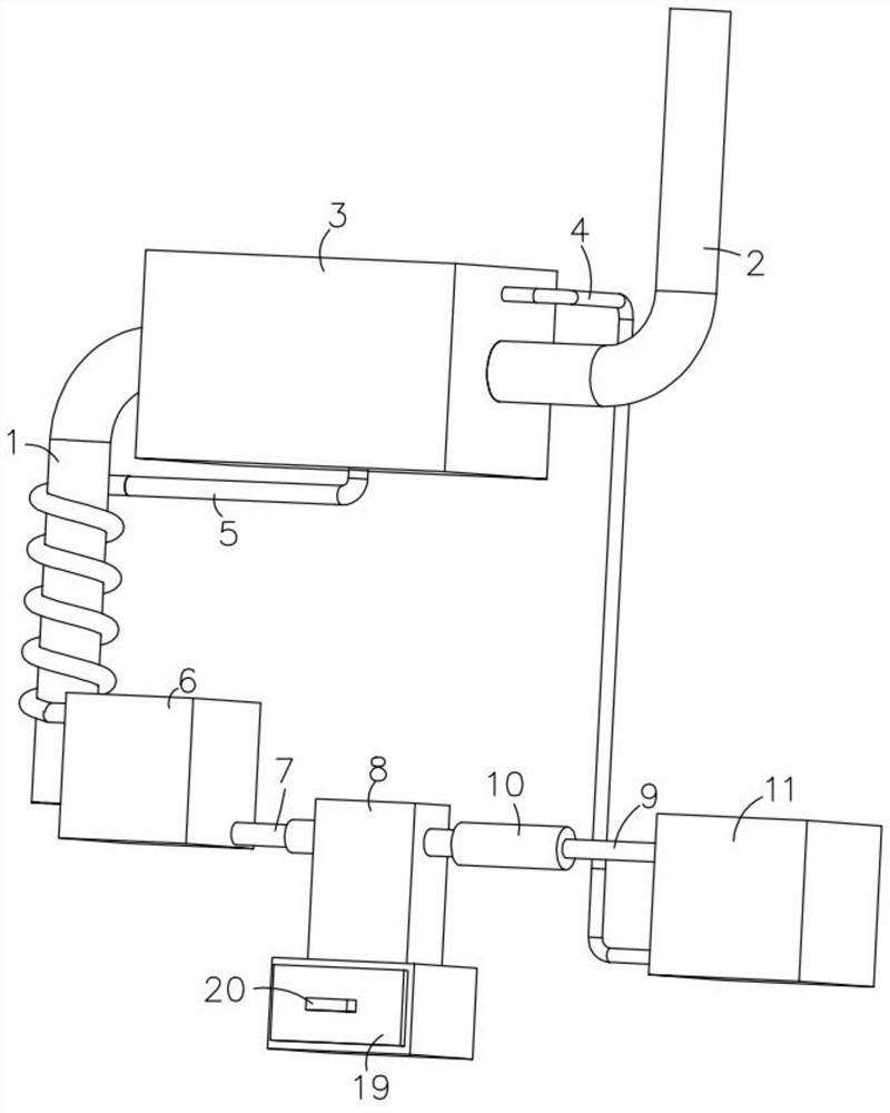 Waste gas treatment equipment