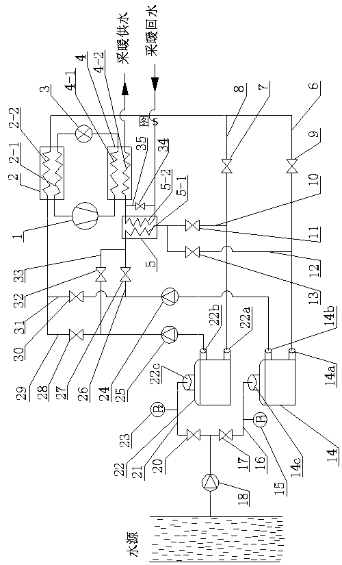 Heat pump system based on open type cold water solidification heat exchanger