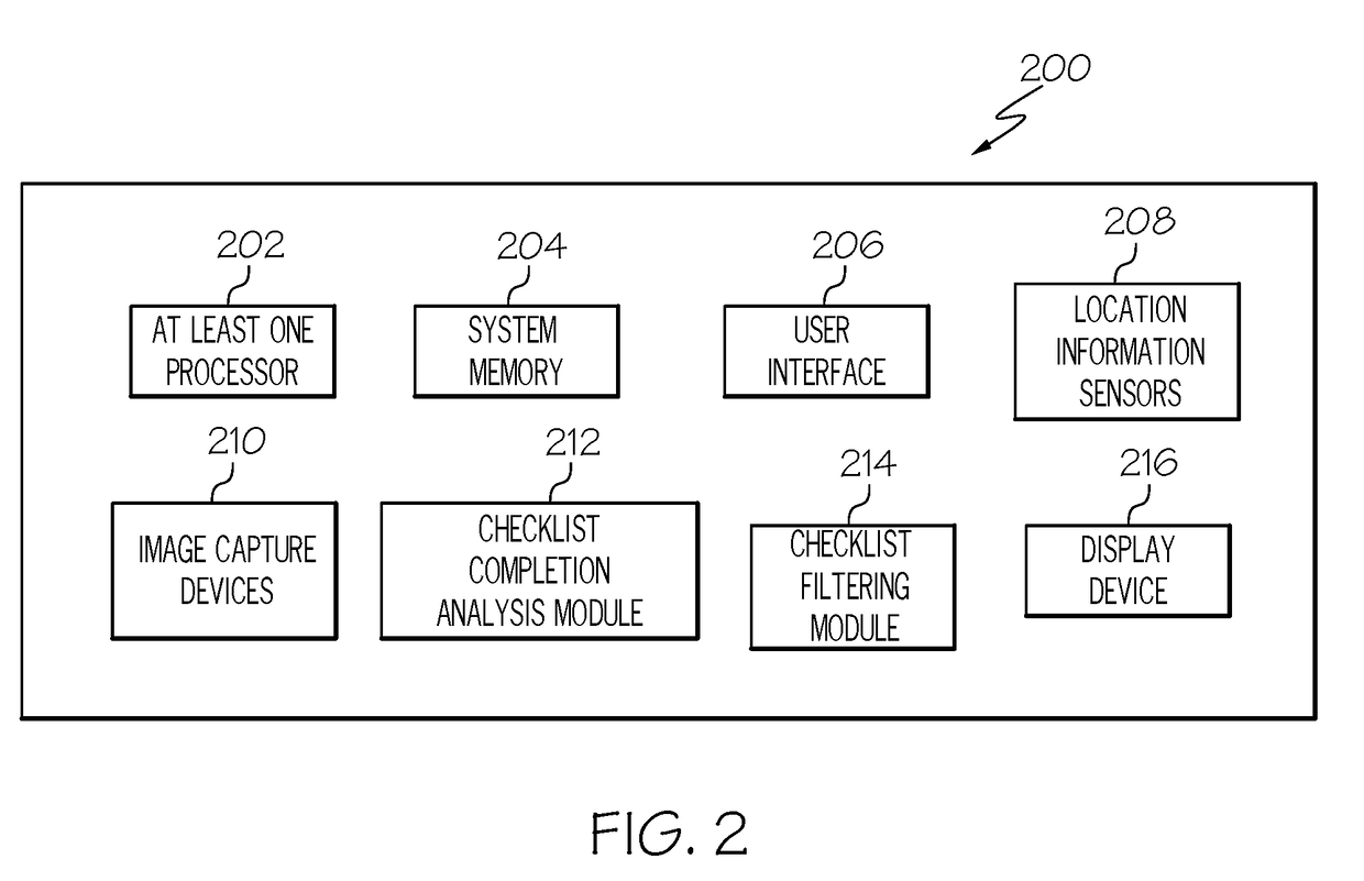 System and method for validating flight checklist items for maintenance and inspection applications