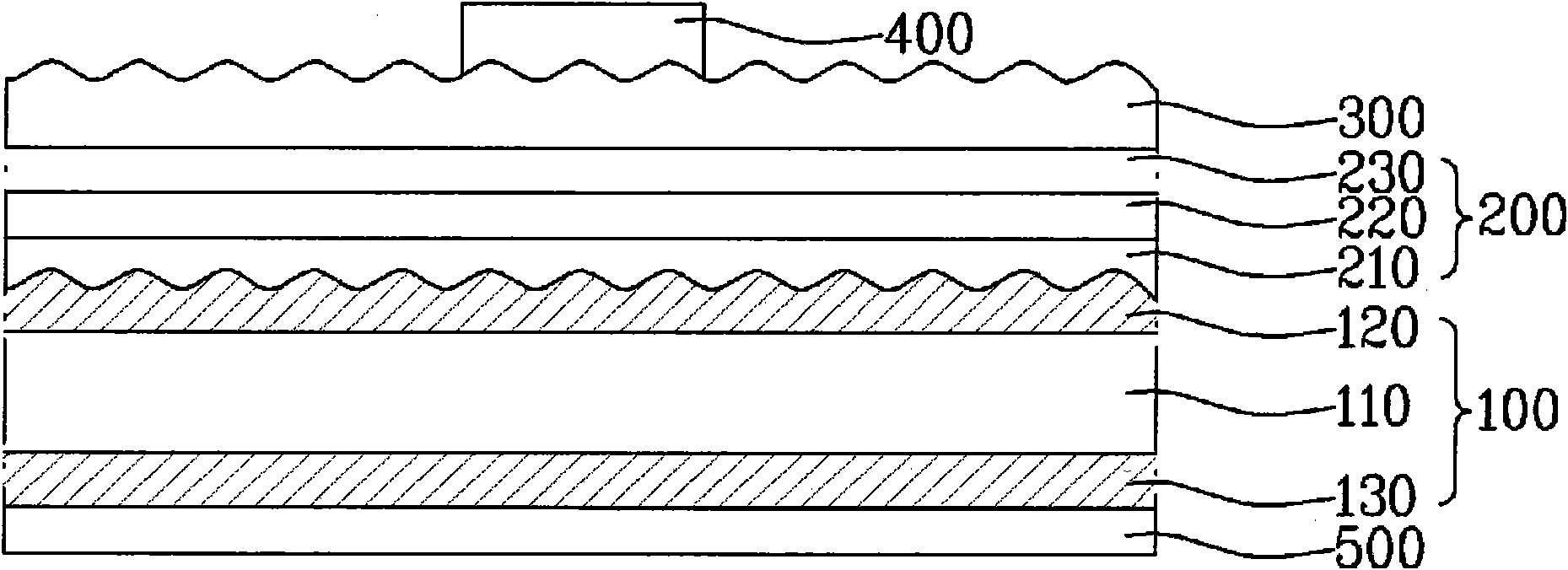 Solar cell and method for manufacturing the same