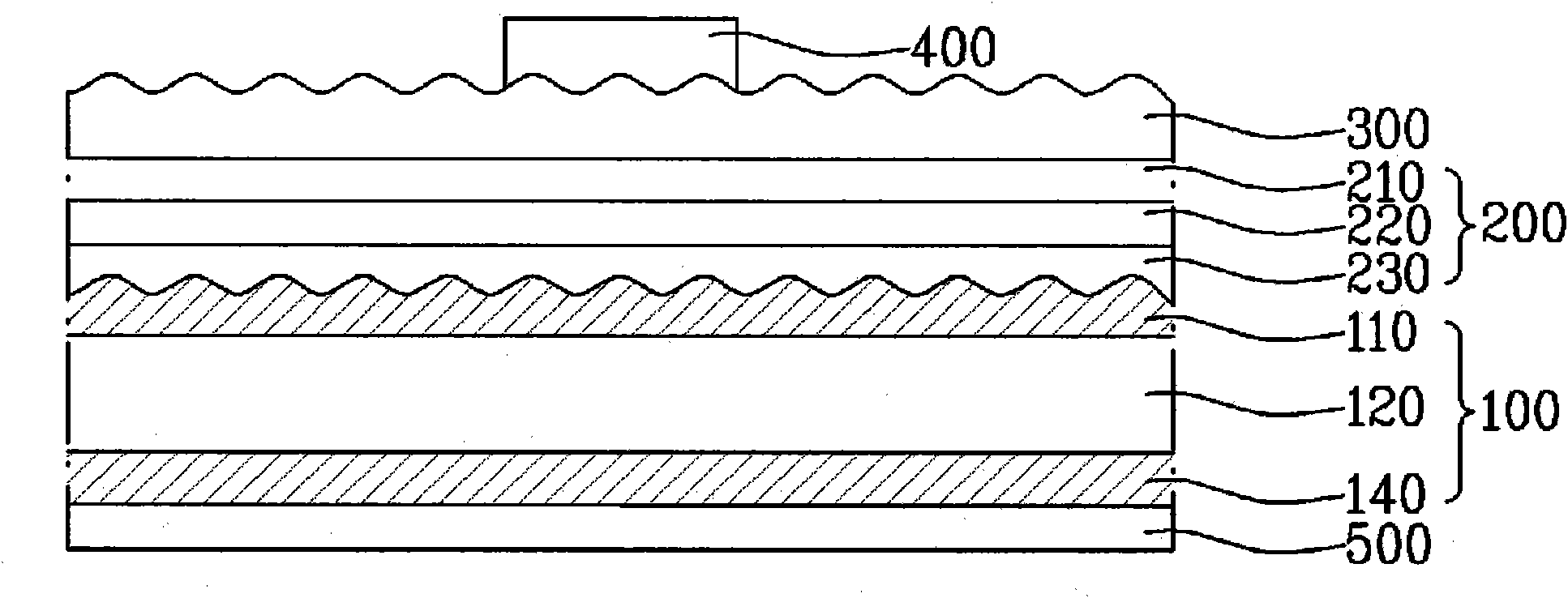 Solar cell and method for manufacturing the same