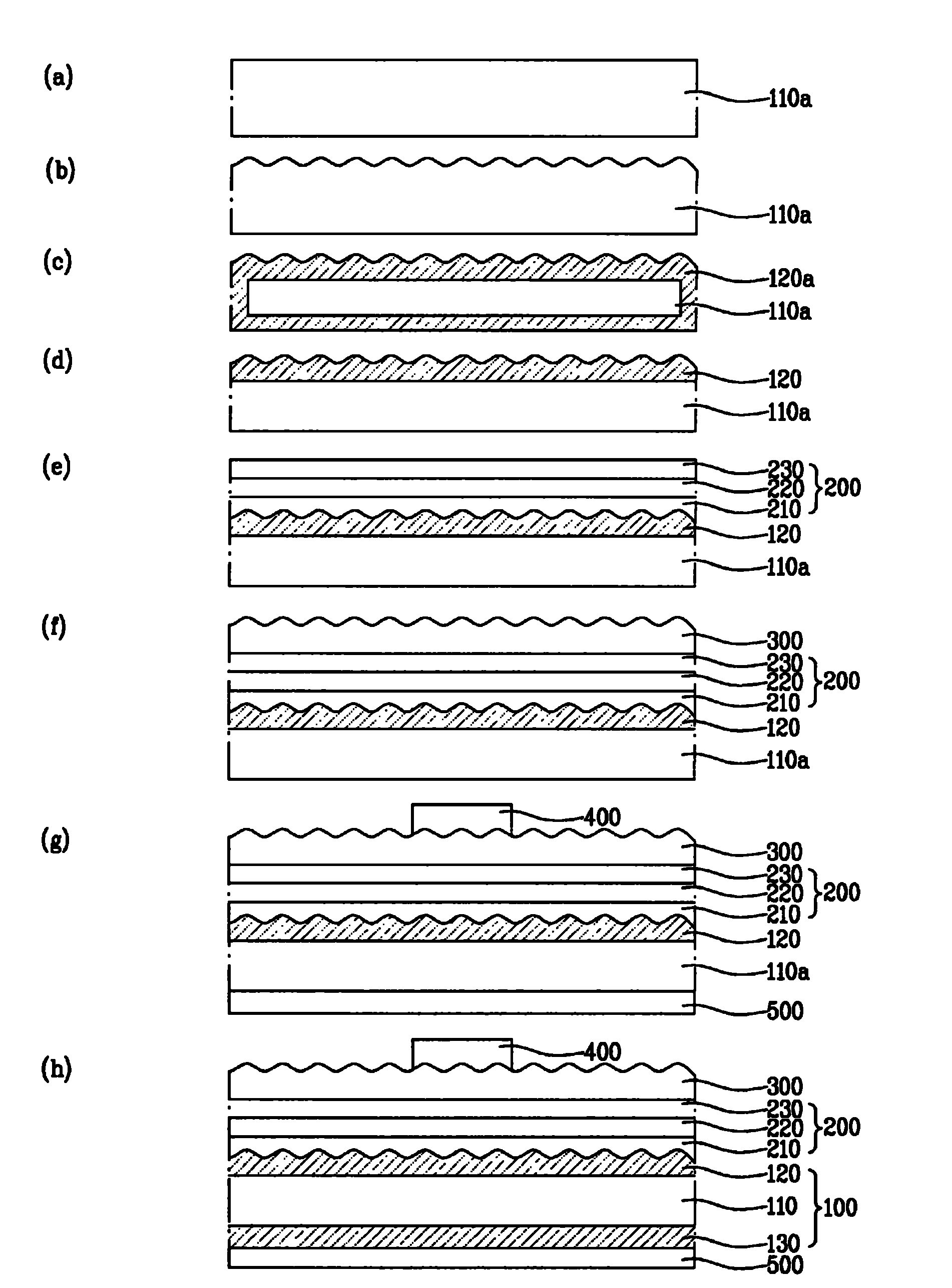 Solar cell and method for manufacturing the same