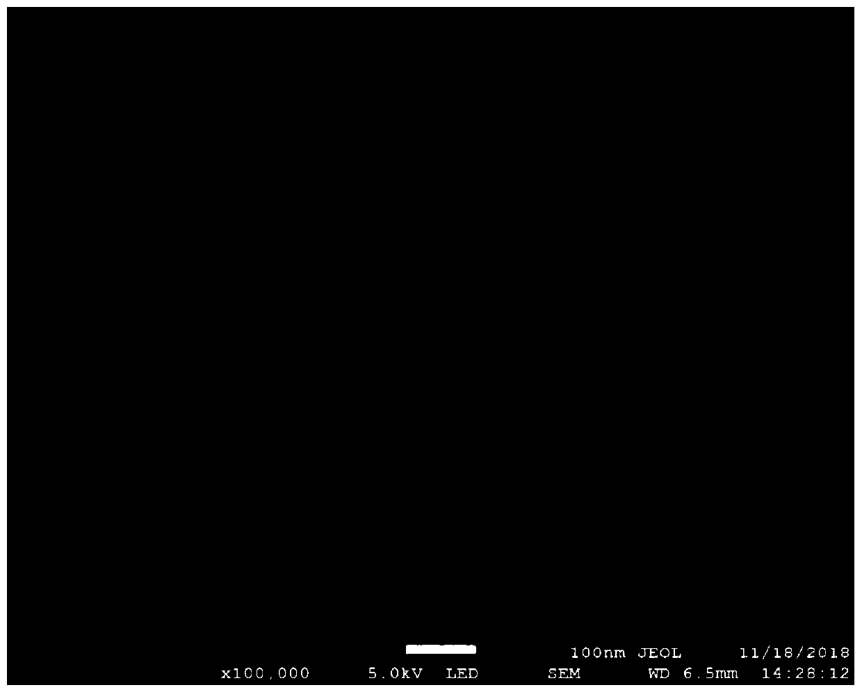 High-performance nanofiltration composite membrane containing polymer coating layer