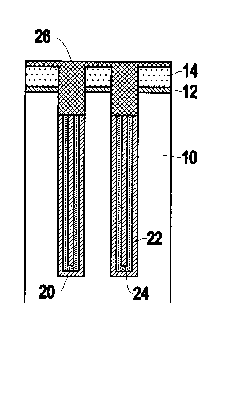 Self-limited metal recess for deep trench metal fill