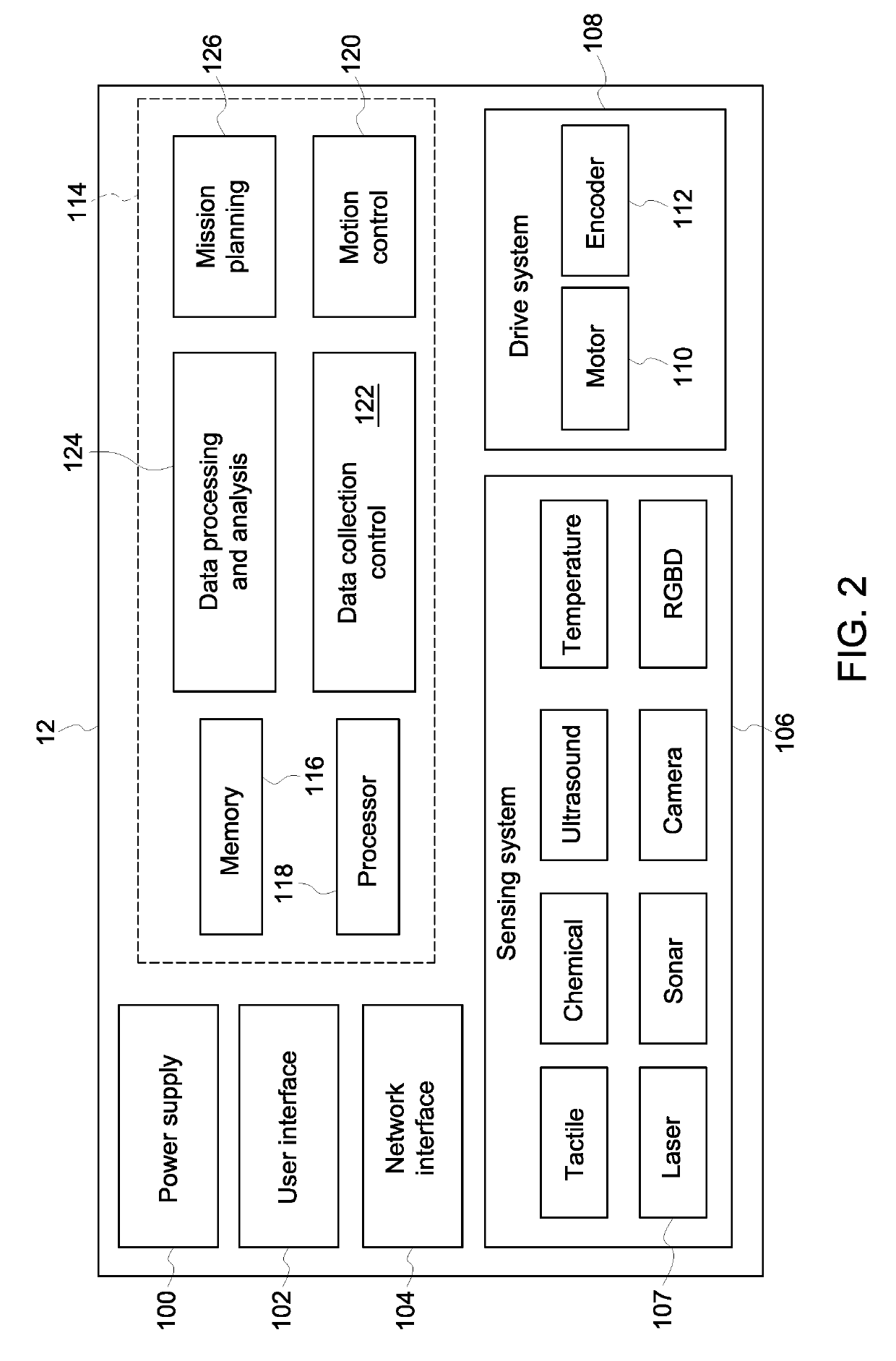 Systems and method for robotic learning of industrial tasks based on human demonstration