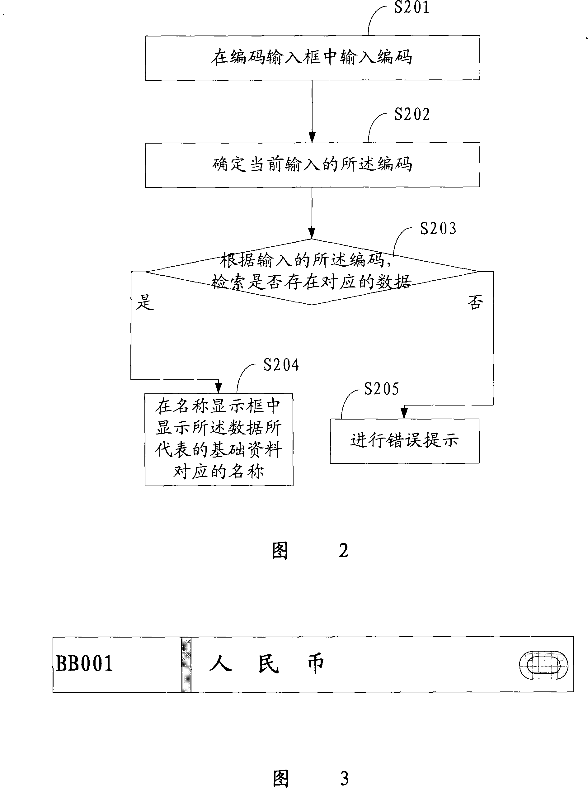 Method and device for displaying name when inputting code