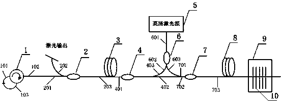 2um band tunable random fiber laser based on phase shift grating