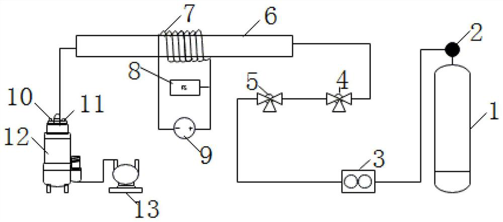 Preparation method of manganese-cerium oxide catalyst for removing formaldehyde at room temperature