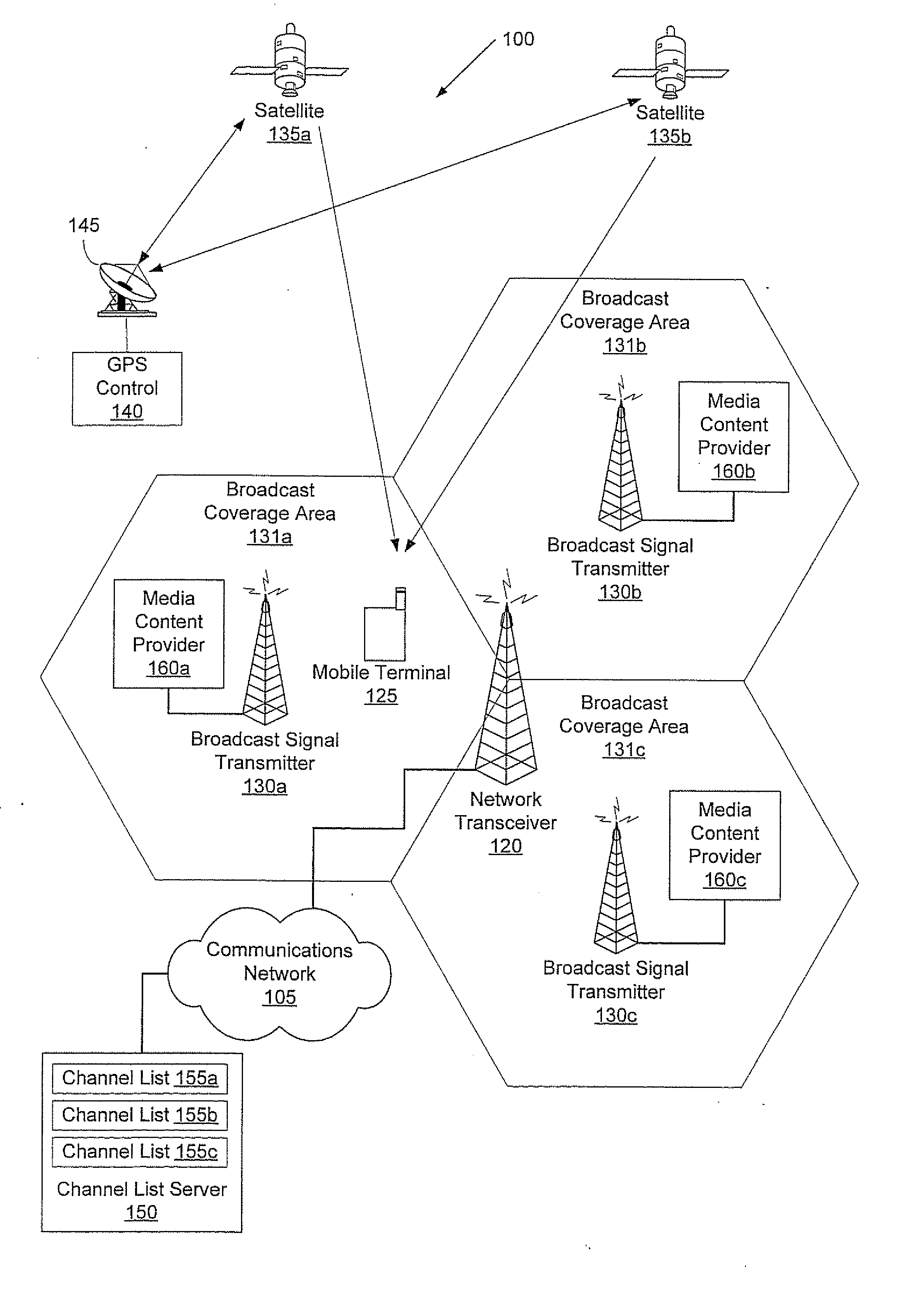 Methods, systems, and devices for identifying and providing access to broadcast media content using a mobile terminal