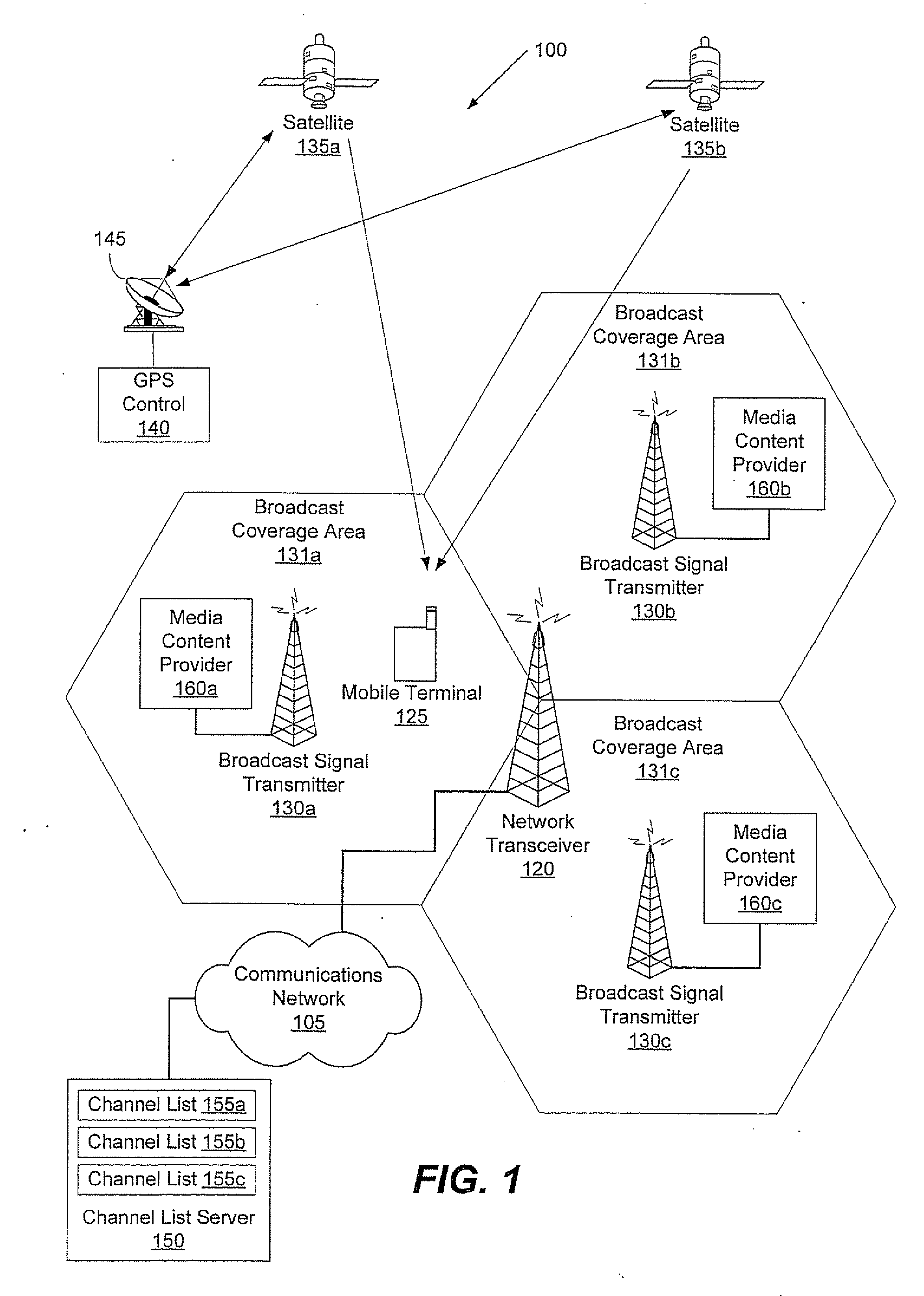 Methods, systems, and devices for identifying and providing access to broadcast media content using a mobile terminal