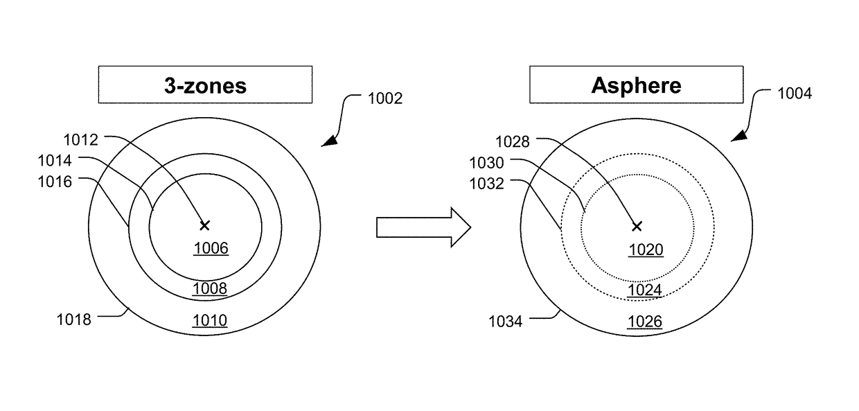 Progressive power intraocular lens, and methods of use and manufacture