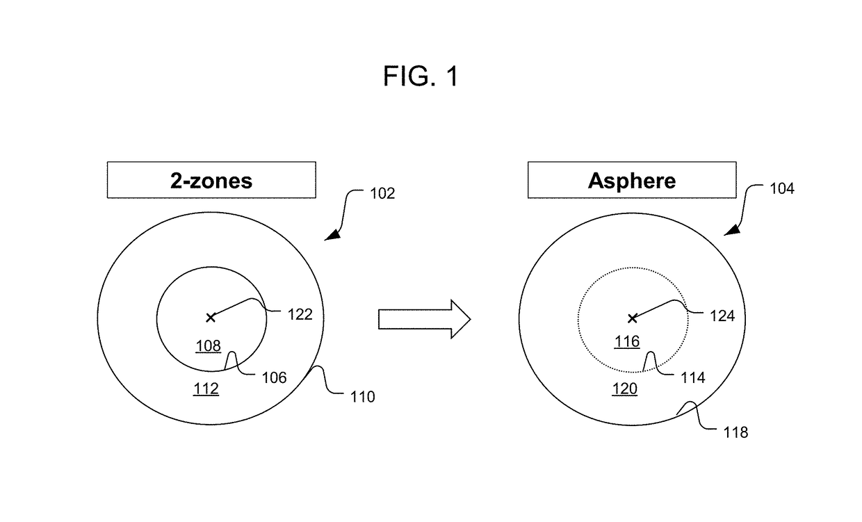 Progressive power intraocular lens, and methods of use and manufacture