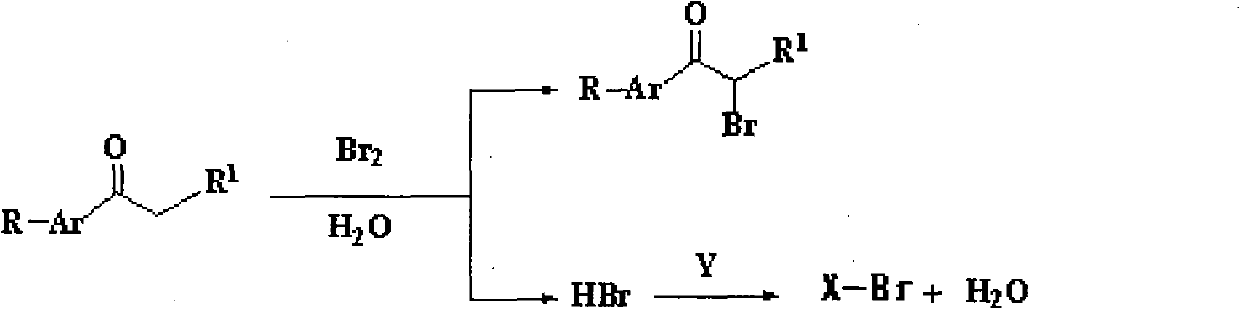 Method for synthesizing alpha-bromoketone and coproducing bromohydrocarbon