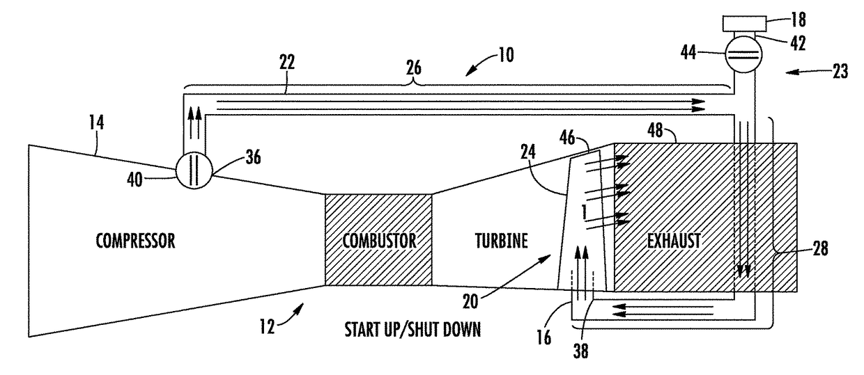 Cooling system with compressor bleed and ambient air for gas turbine engine