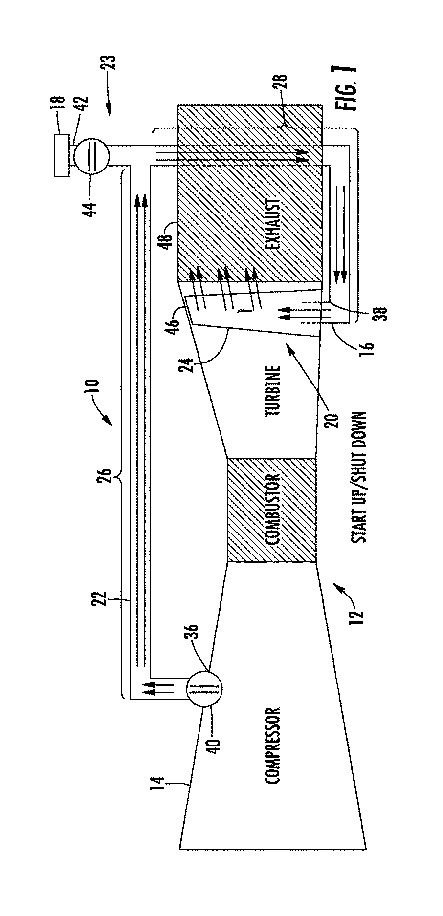 Cooling system with compressor bleed and ambient air for gas turbine engine