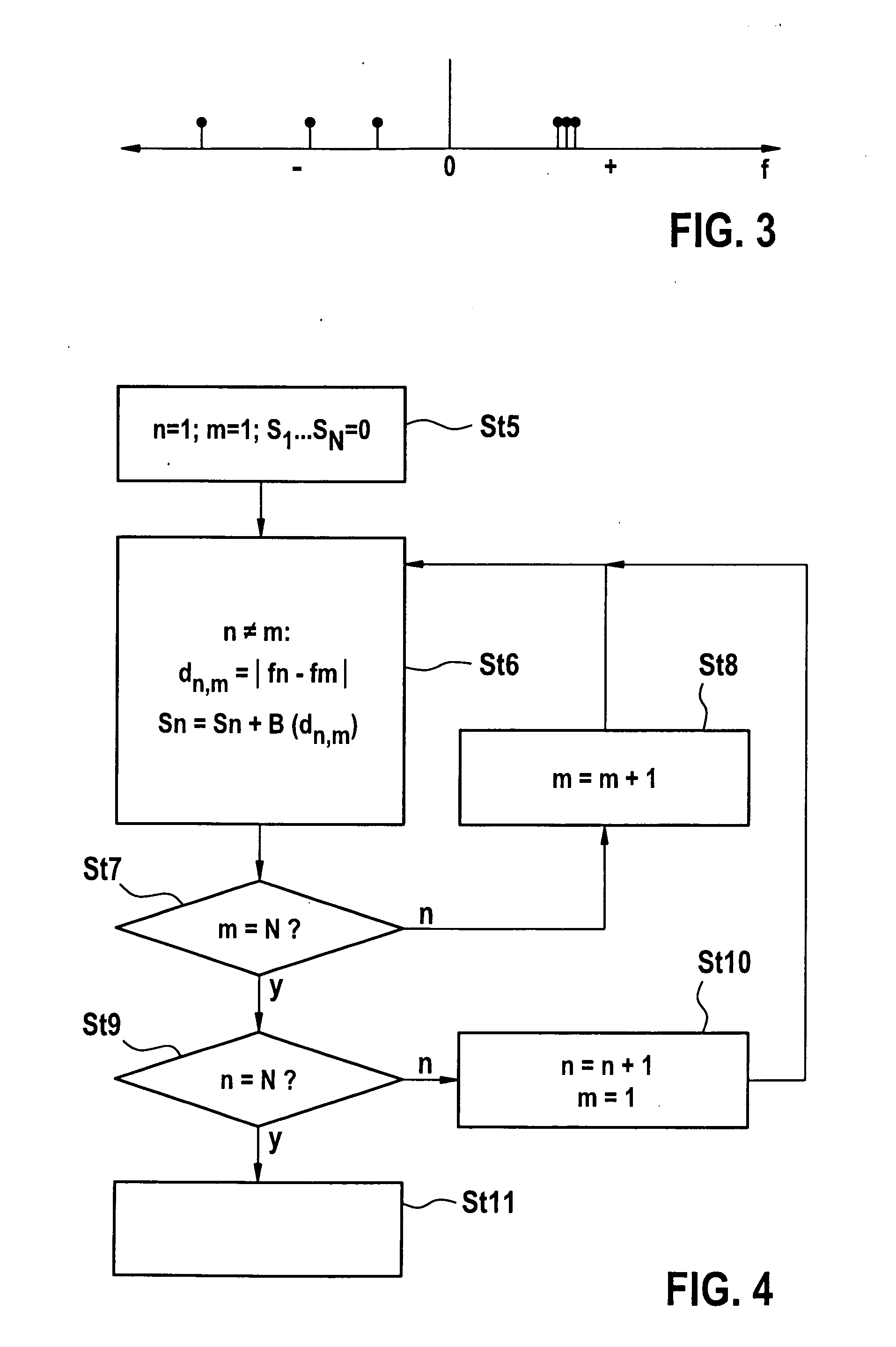 Method for ascertaining a rotational direction of a rotating body, and wheel sensor module