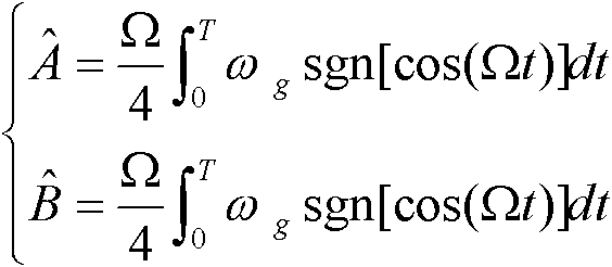 Dynamically rotary modulated north-seeking method for gyroscope