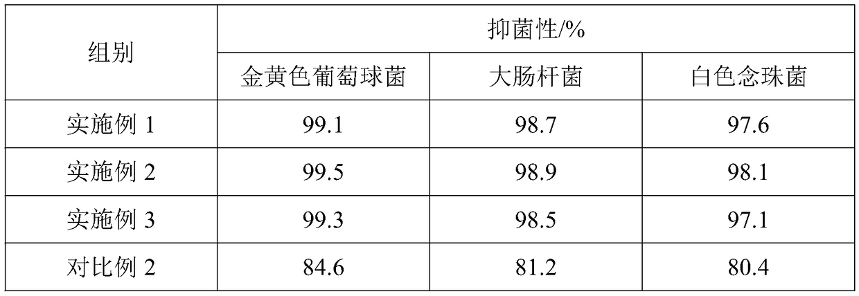 A kind of far-infrared fiber used for physiotherapy travel pad and preparation method thereof