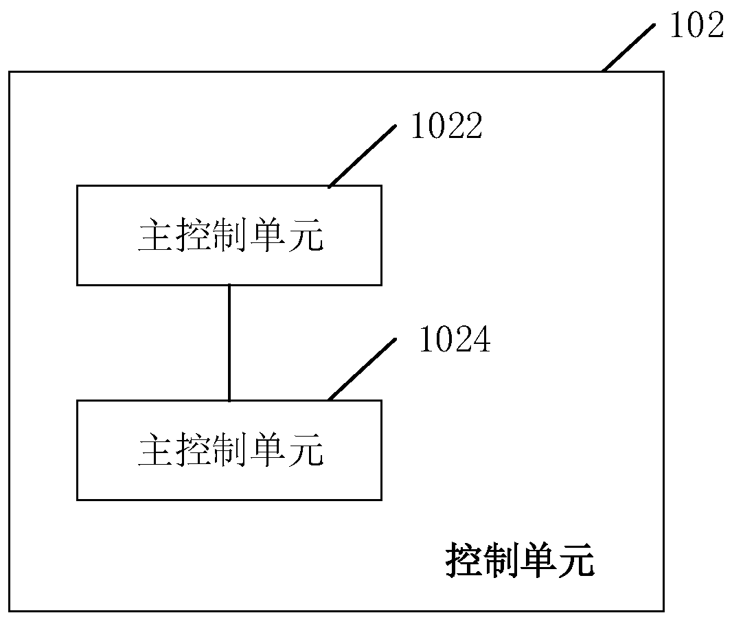 Turntable control system and method