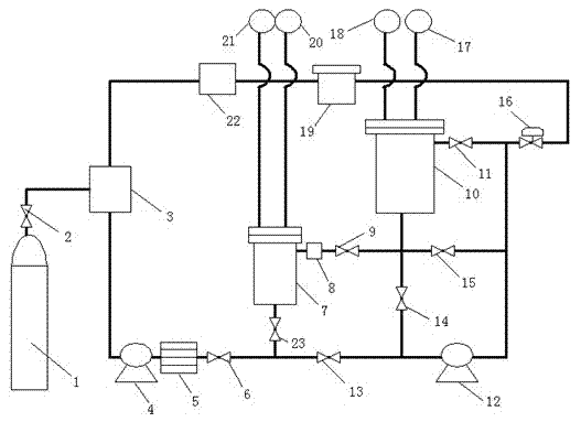 Method for fixing reactive disperse dyes in low-pressure carbon dioxide medium