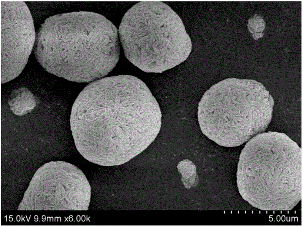 Preparation method of lithium-ion-battery anode material with bulk-phase-doped metal elements