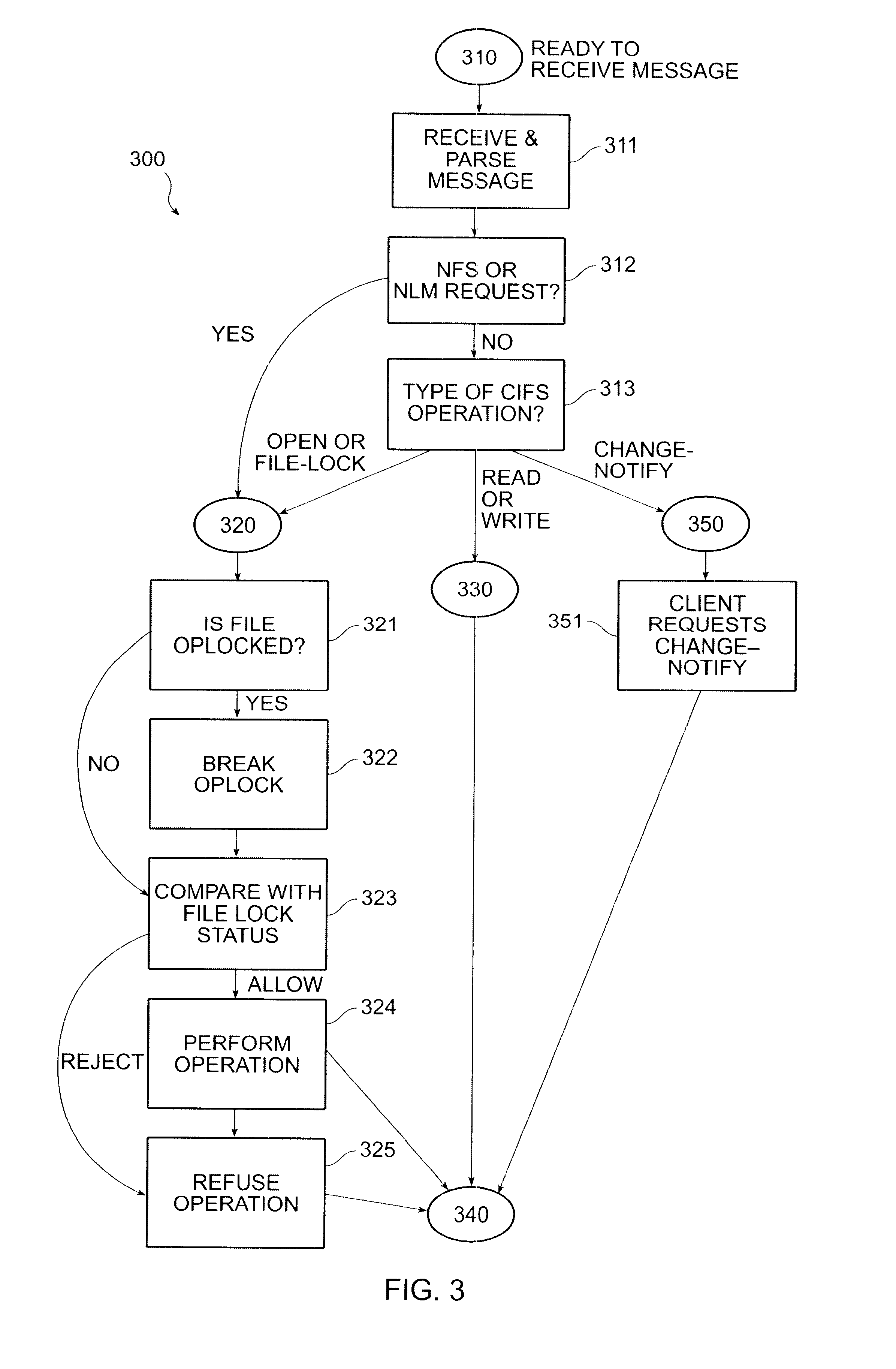 Enforcing uniform file-locking for diverse file-locking protocols