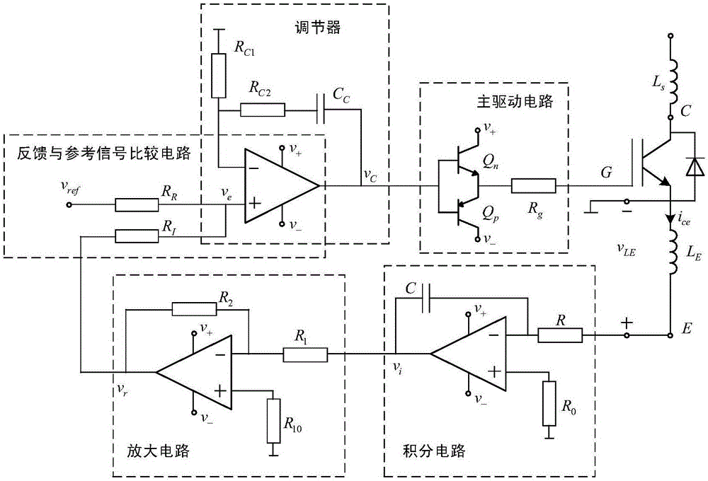 IGBT parallel static current sharing circuit