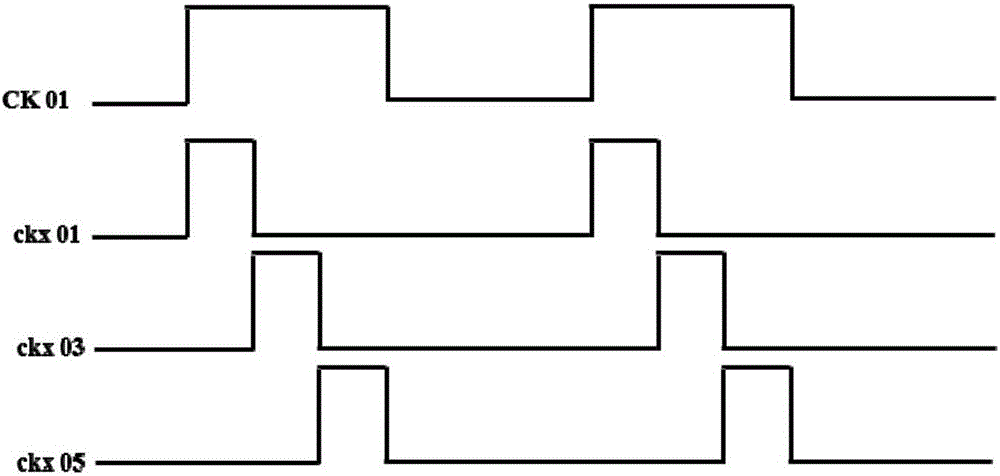 LTPS display panel, peripheral circuit and testing method