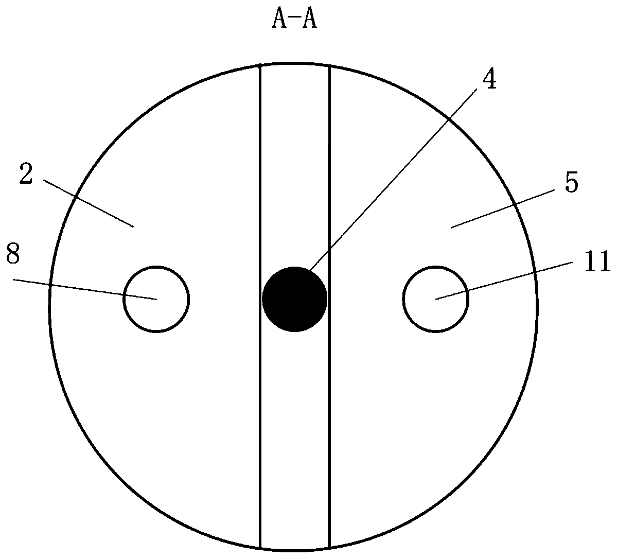 A high-temperature cycle removal method for carbon dioxide based on a rotary fixed bed