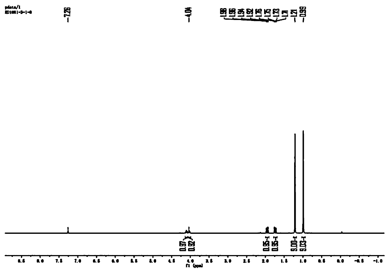 Preparation method of N-Boc-(R)-2-amino-4, 4-dimethylvaleric acid