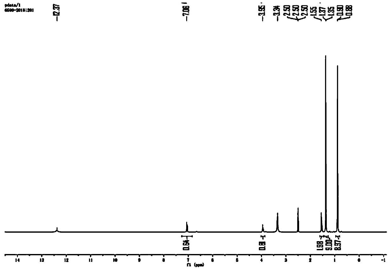 Preparation method of N-Boc-(R)-2-amino-4, 4-dimethylvaleric acid