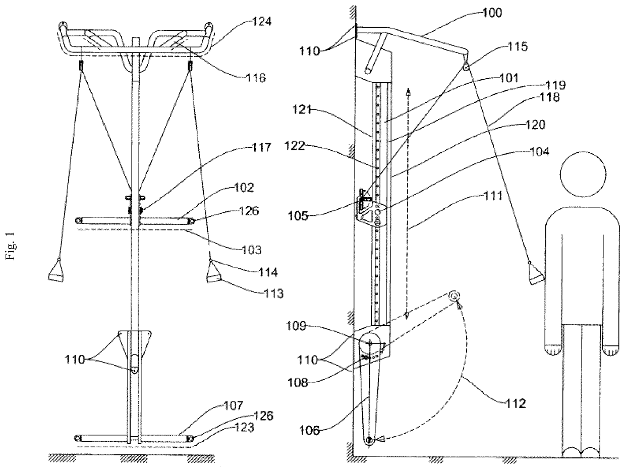 Multifunctional exercise apparatus for posture correction