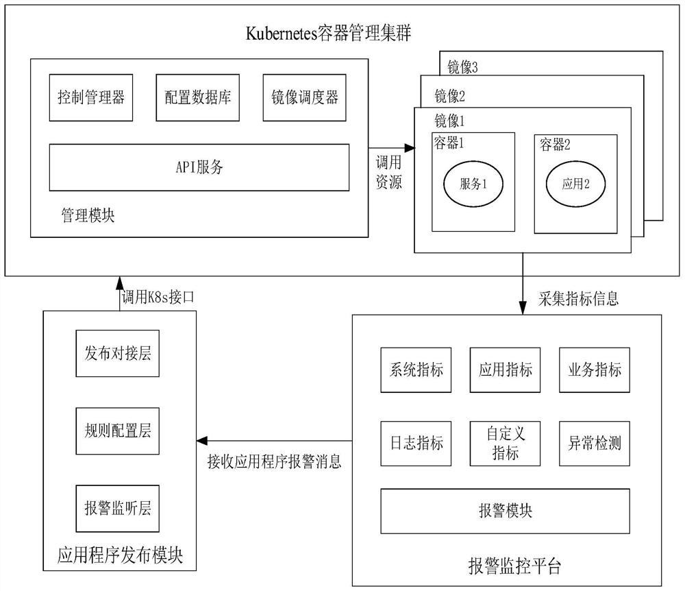 Roll-back method and device for publishing application program and computer equipment